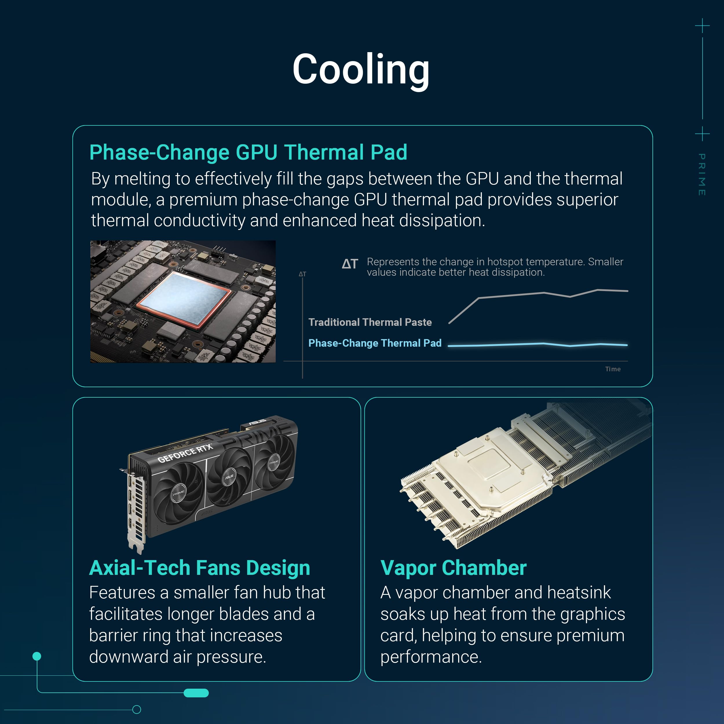 asus-prime-geforce-rtx-5080-16gb-gddr7-oc-edition-carte-graphique-gaming-sff-rea image 3