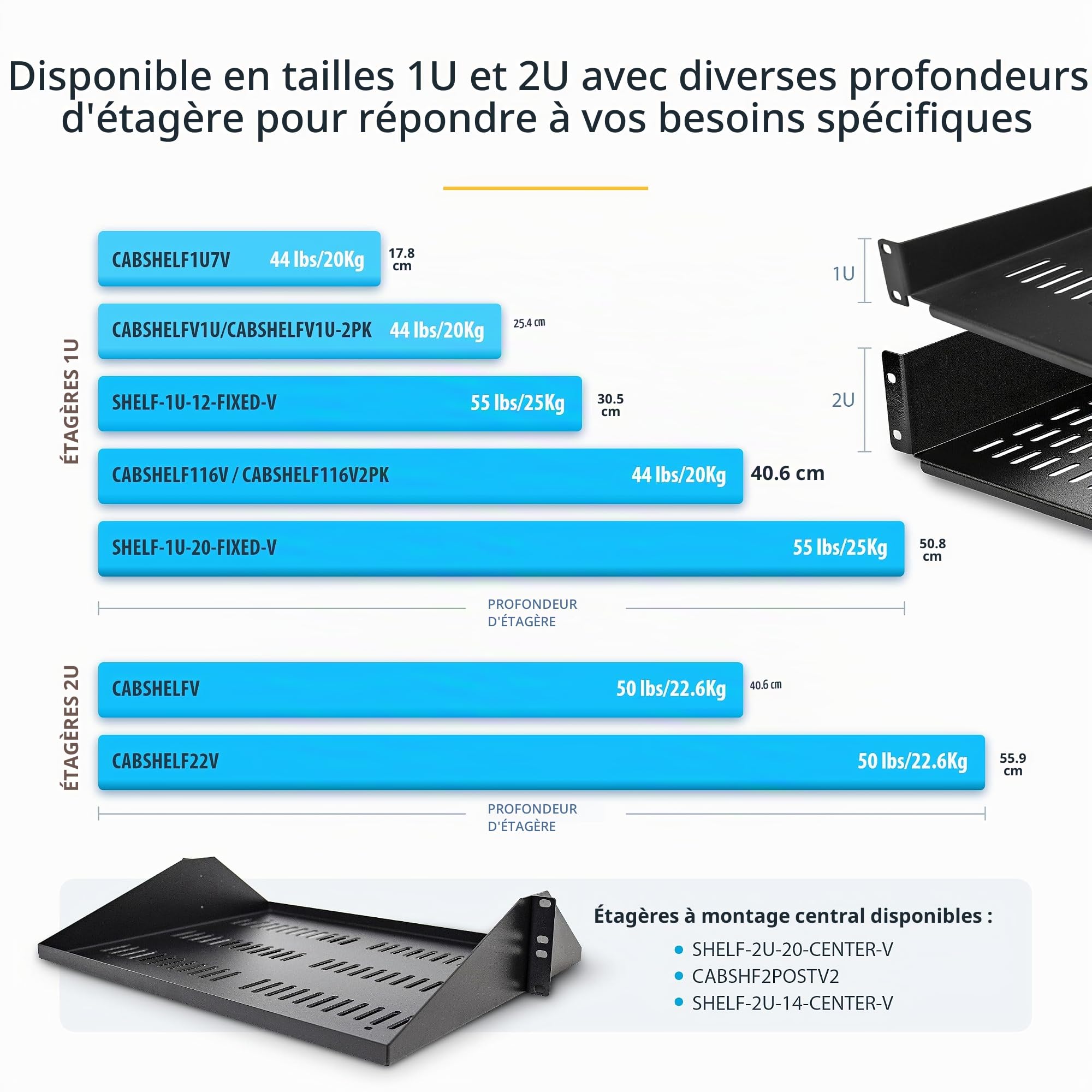 startech-com-shelf-1u-12-fixed-v-tag-re-rack-19-pouces-1u-30-5-cm image 7