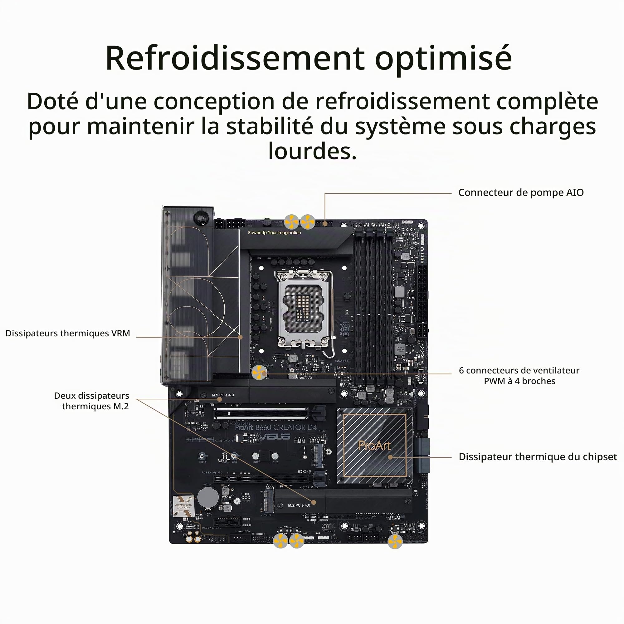 asus-proart-b660-creator-d4-carte-m-re-intel-lga1700-atx-ddr4-pcie-5-0 image 4