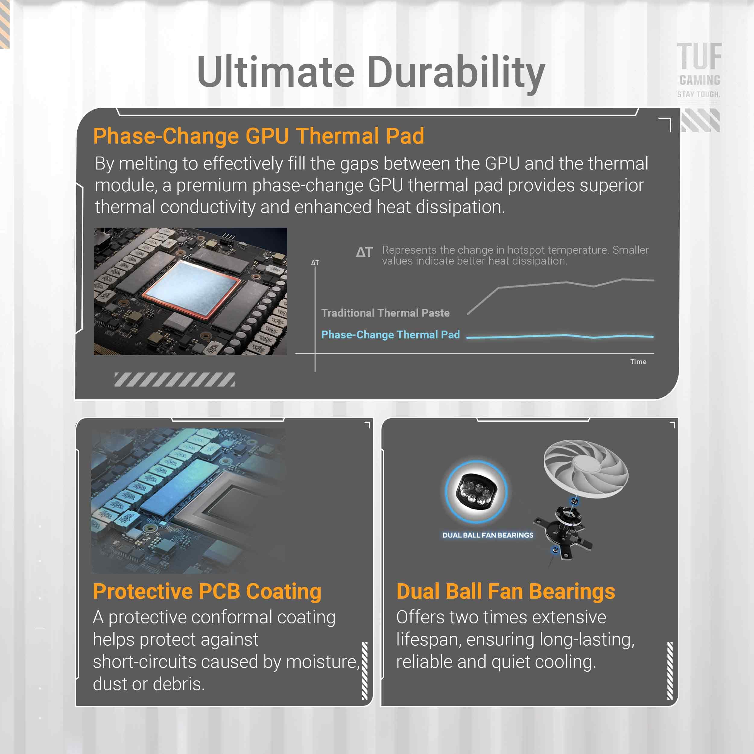 asus-tuf-gaming-geforce-rtx-5070-ti-16gb-gddr7-oc-edition-blanche-carte-graphiqu image 3