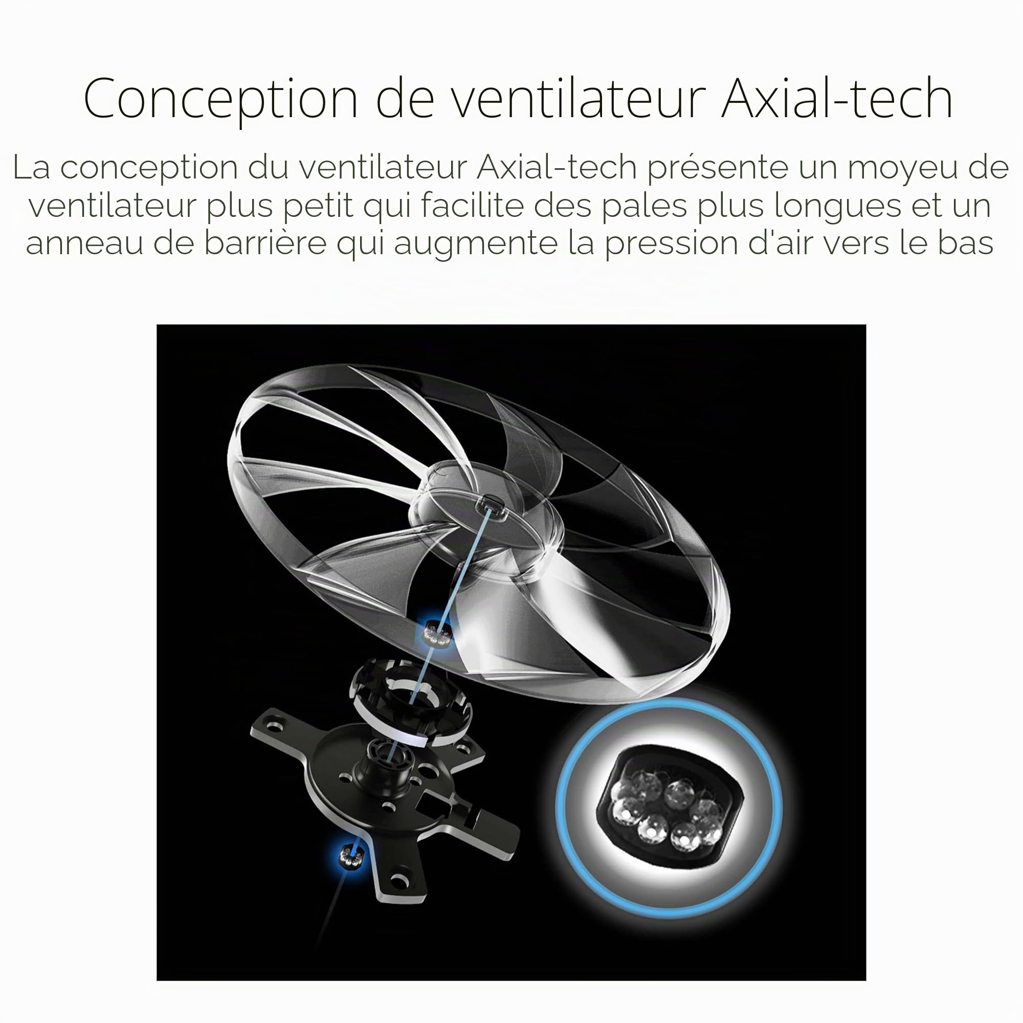 asus-rog-loki-sfx-l-1000w-platinum-alimentation-modulaire-atx-3-1-pcie-5-1 image 2