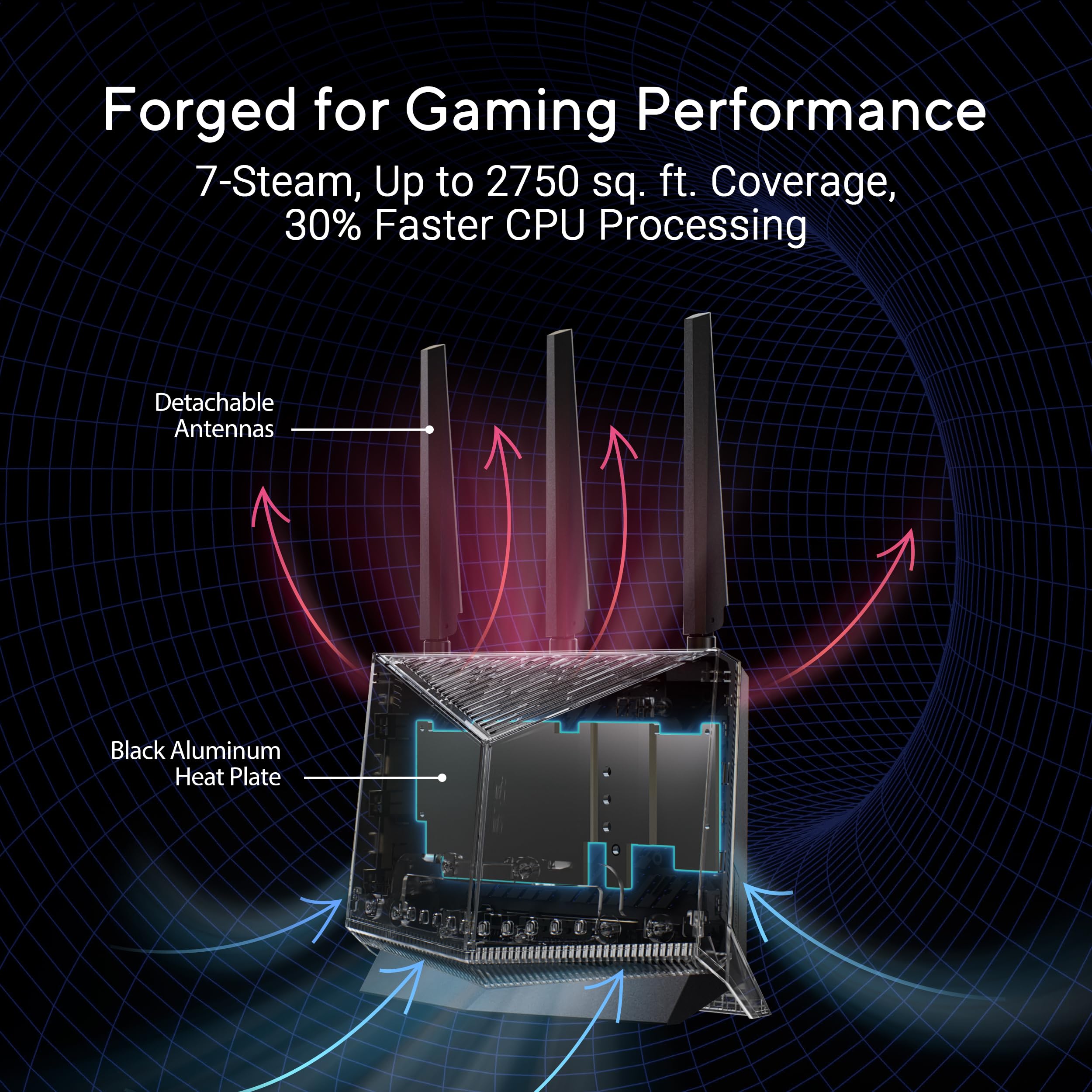 asus-rog-rt-be86u-routeur-wi-fi-7-double-bande-be6800 image 4