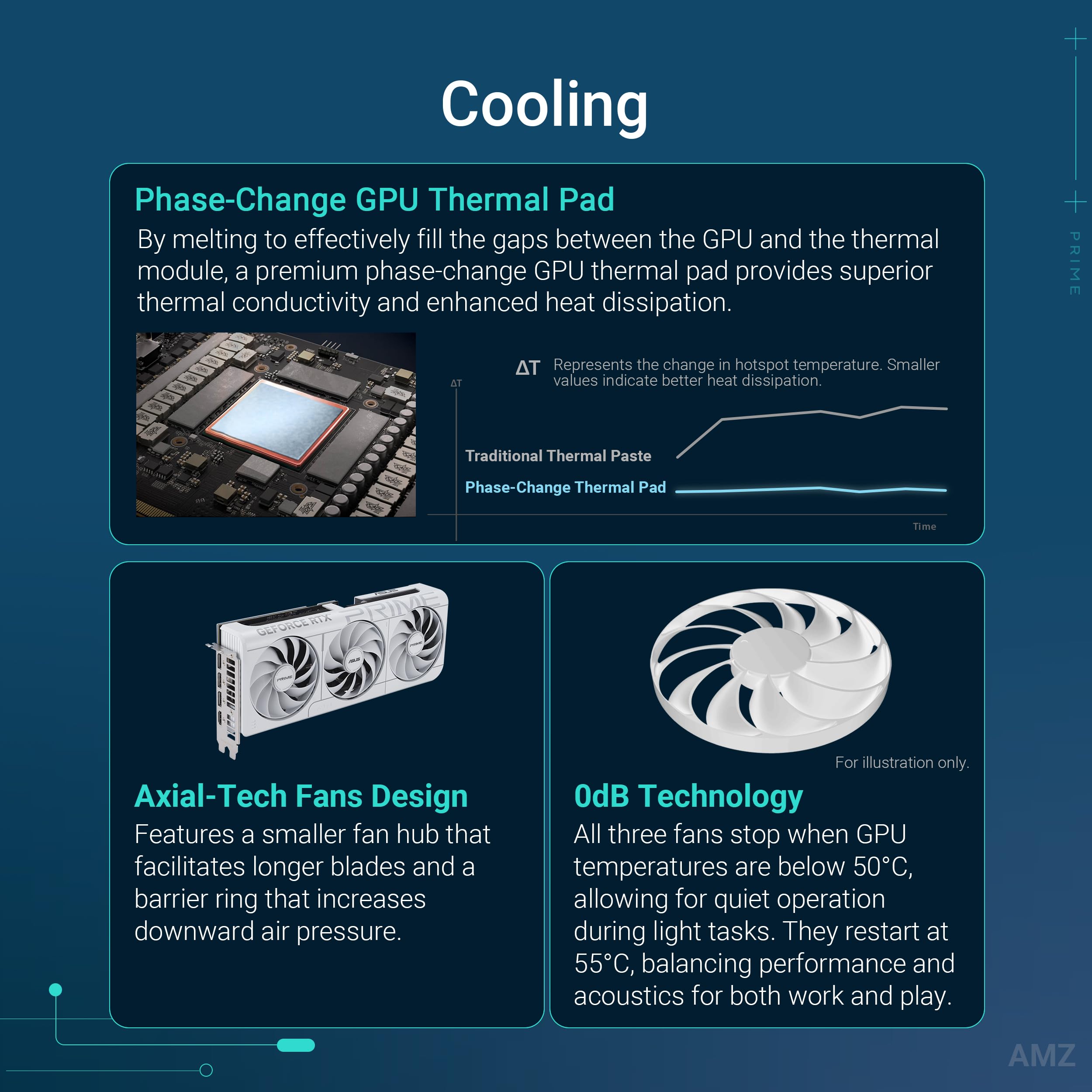 asus-rog-asus-prime-geforce-rtx-5070-oc-edition-12gb-gddr7-blanche-pcie-5-0 image 3