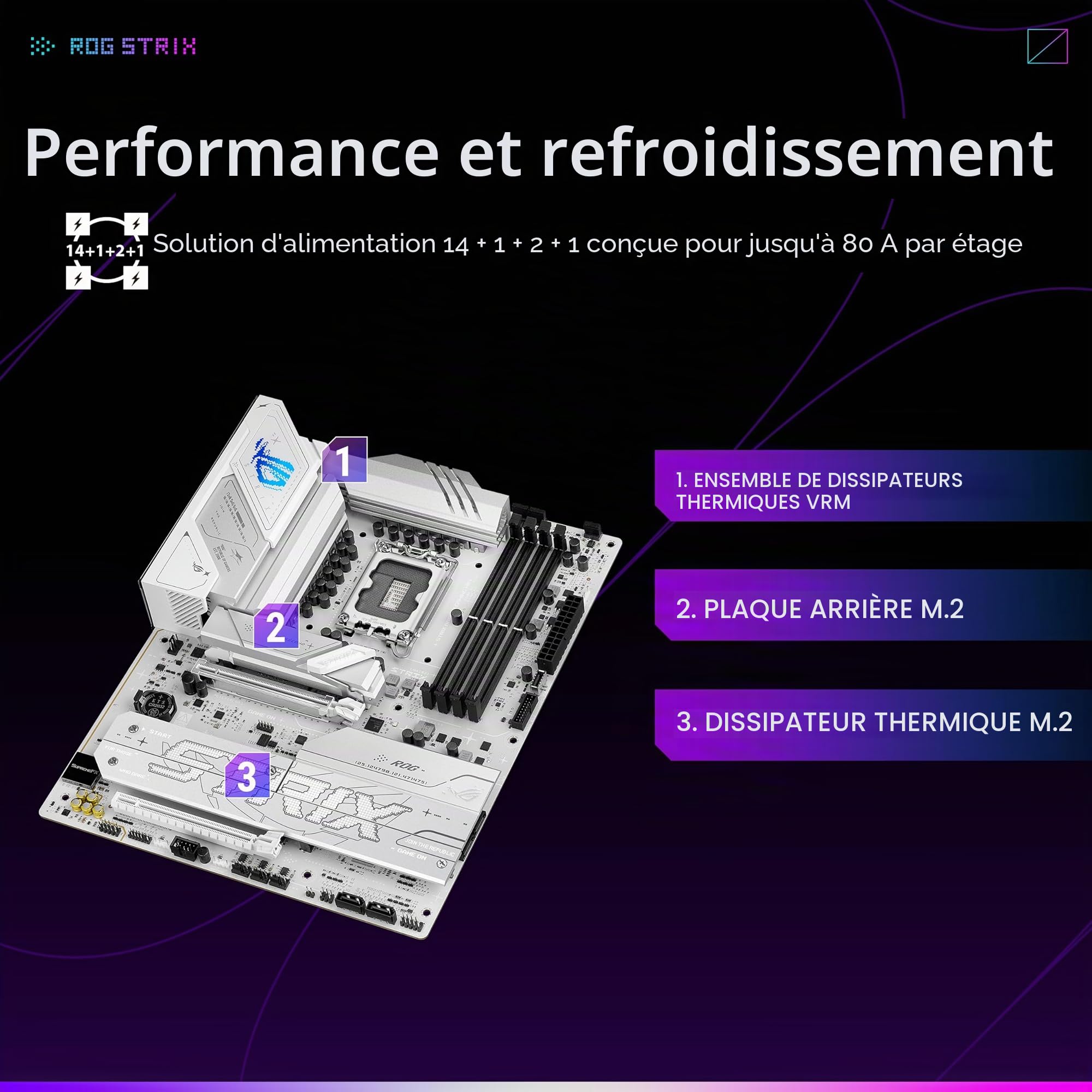 asus-rog-strix-b860-a-gaming-wifi-carte-m-re-atx-lga1851-ddr5-pcie-5-0-wifi-7 image 3