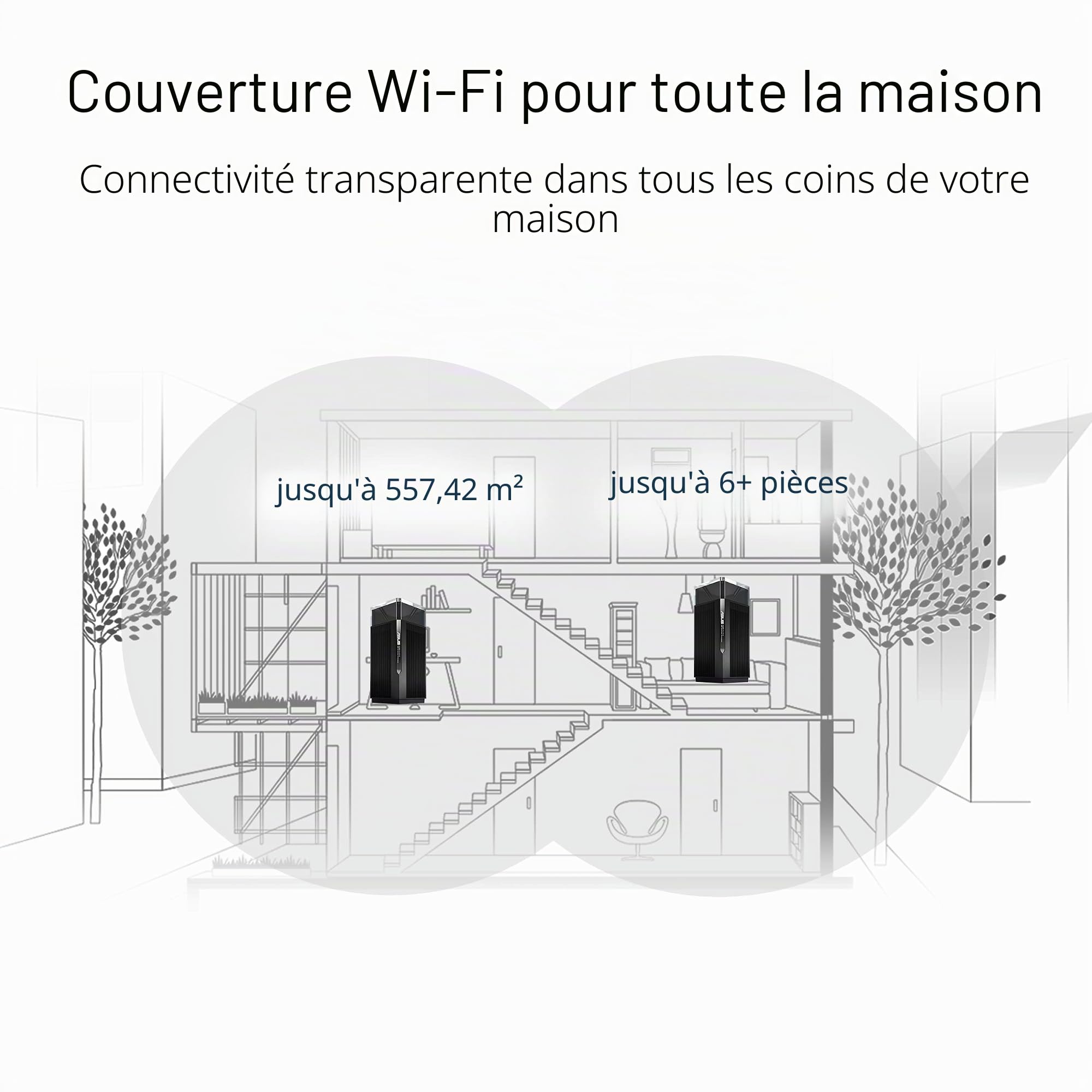 asus-rog-zenwifi-pro-et12-noir-syst-me-wi-fi-6e-ax-mesh-tri-bande-pack-de-2 image 2