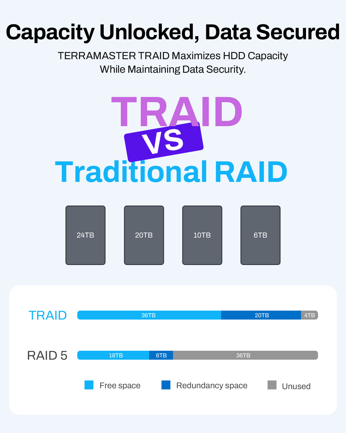 terramaster-f4-425-nas-r-seau-domestique-4-baies-stockage-cloud-priv image 8