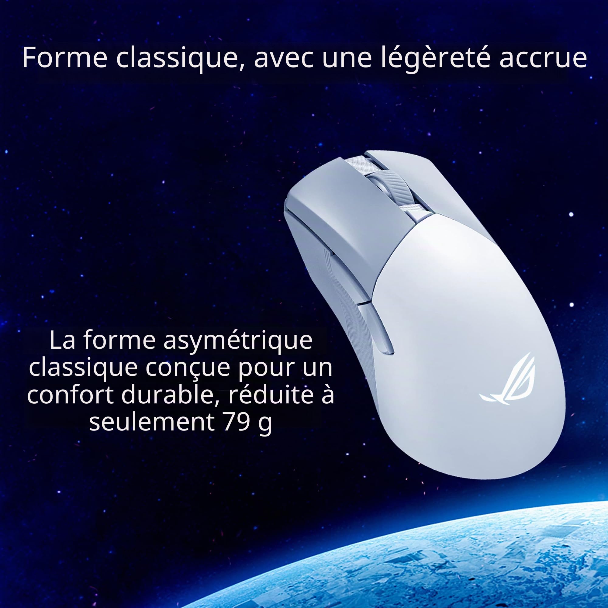 asus-rog-gladius-iii-wireless-aimpoint-blanc-souris-gaming-tri-mode-36000-dpi image 4