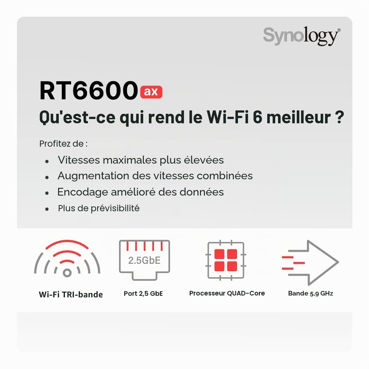 synology-rt6600ax-routeur-wifi-6-tri-bande-noir image 3