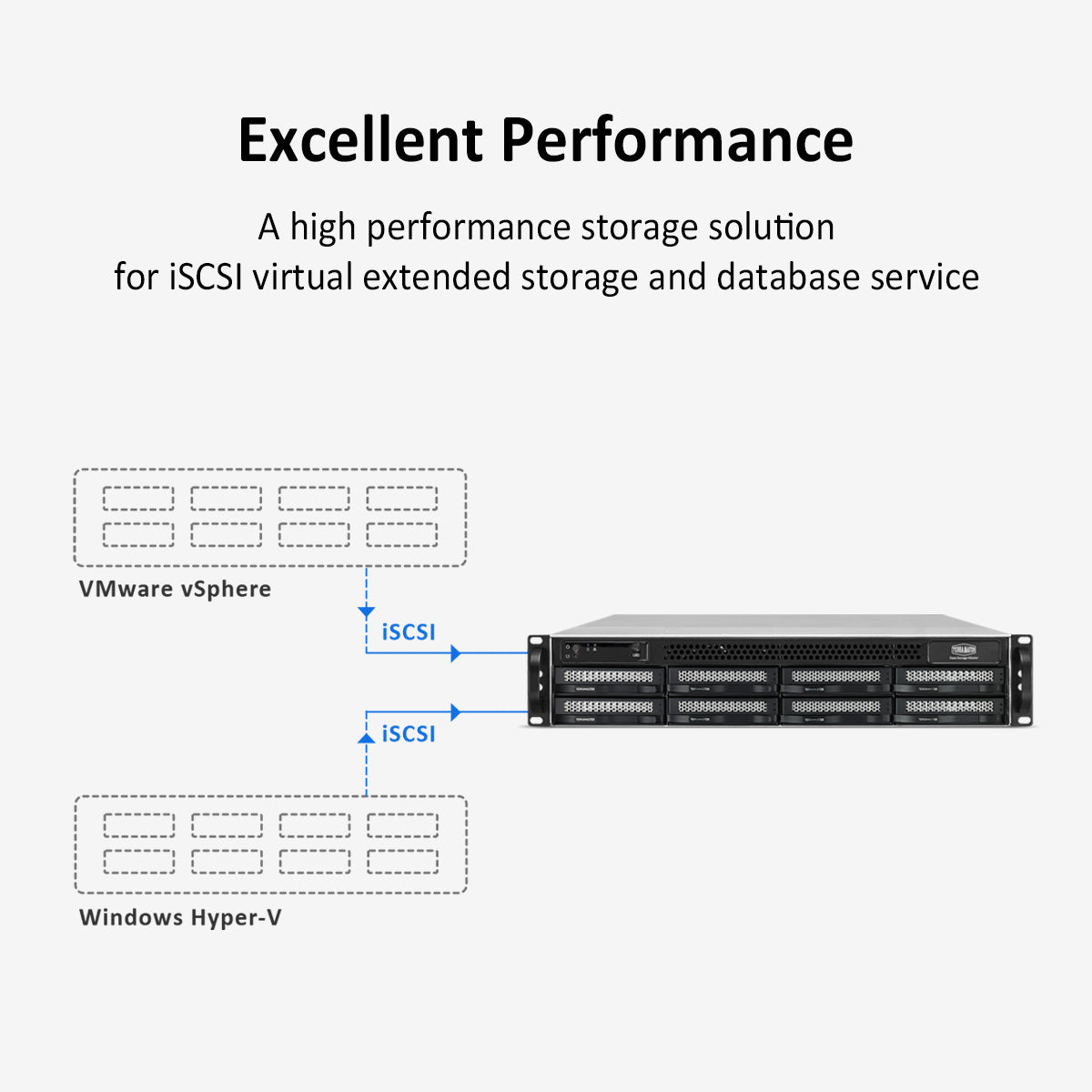terramaster-u8-423-nas-rackmount-2u-8-baies-2-5gbe image 7