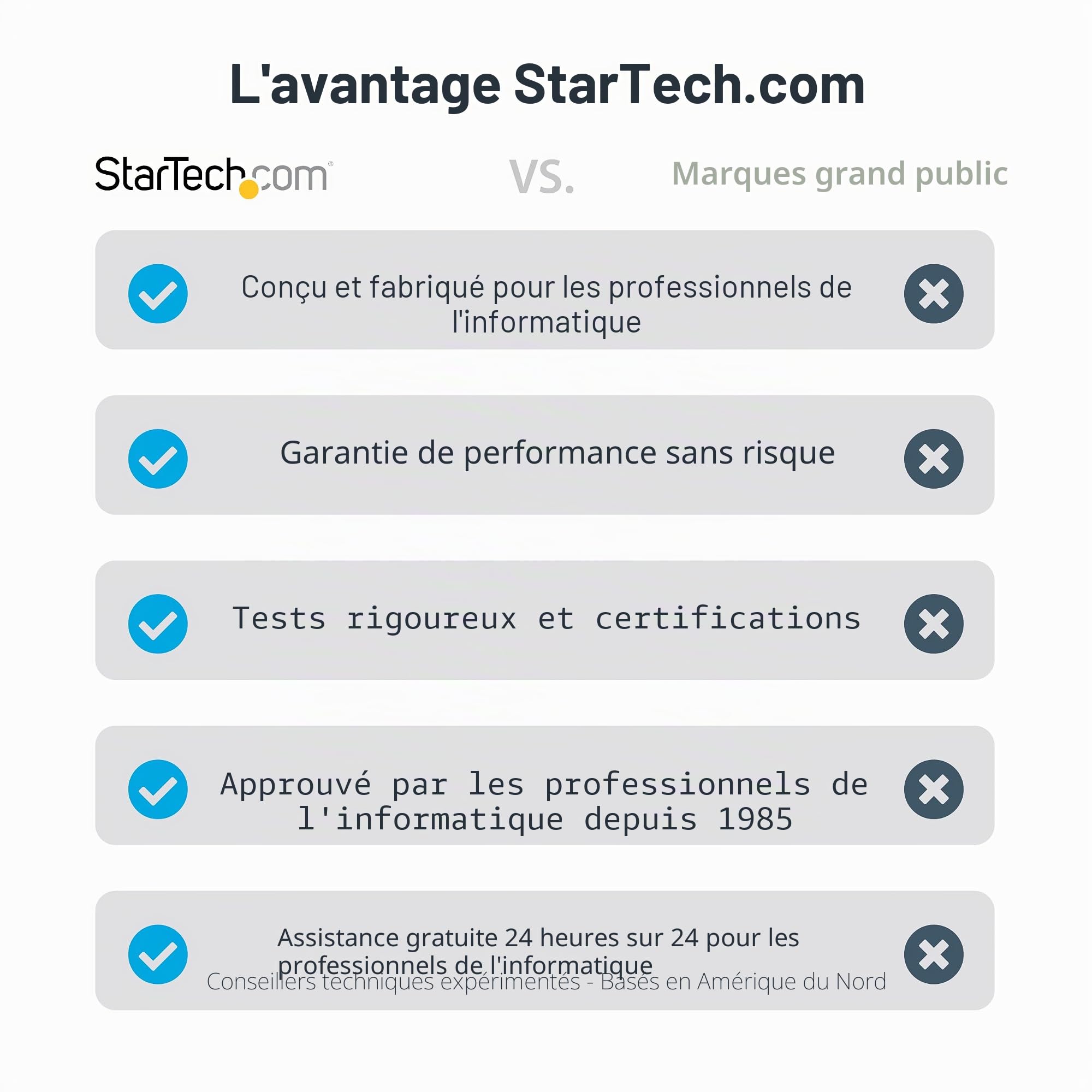 startech-com-silvgrease1-p-te-thermique-oxyde-m-tallique-1-5g image 2
