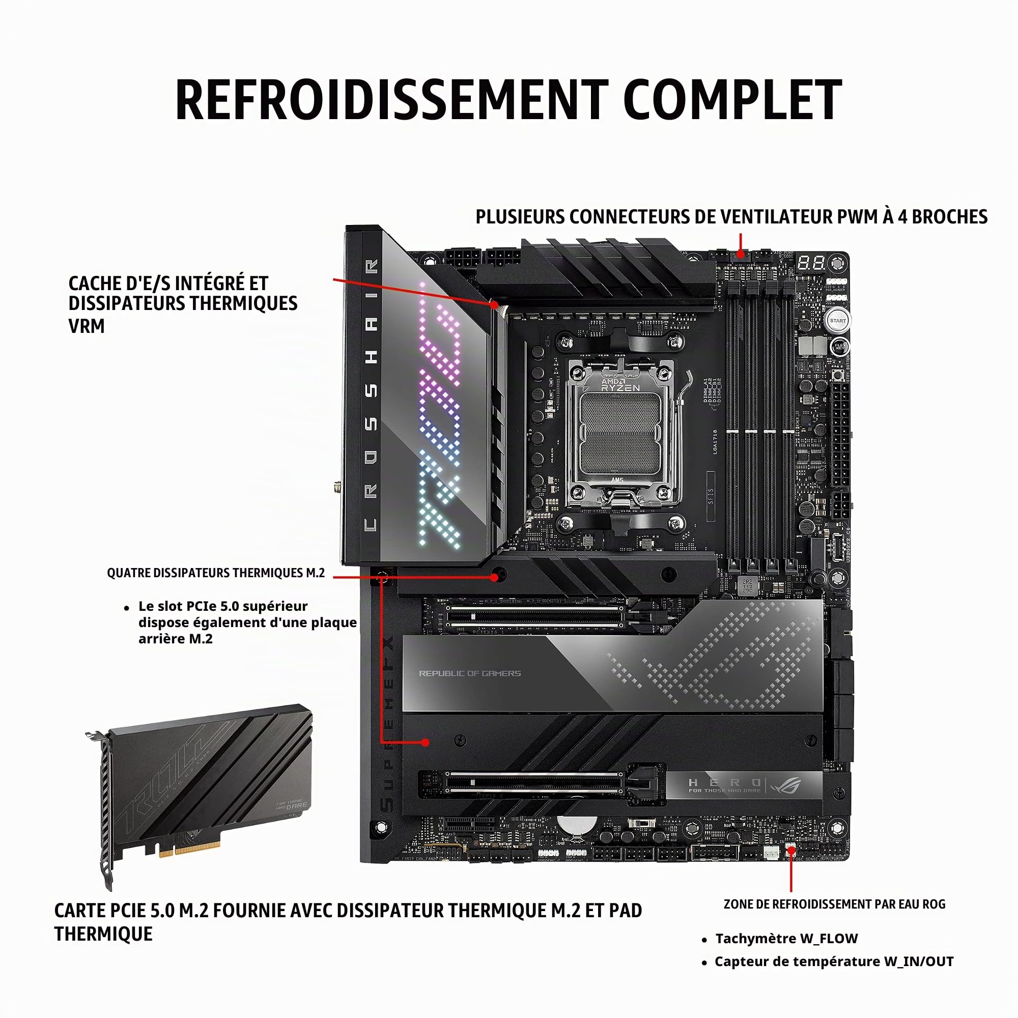 asus-rog-crosshair-x670e-hero-carte-m-re-am5-eatx-gaming image 3