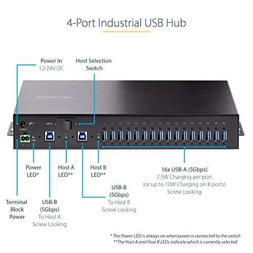 startech-com-5g16ainds-usb-a-hub-hub-industriel-usb-3-0-16-ports-5gbps-esd-rack- image 8