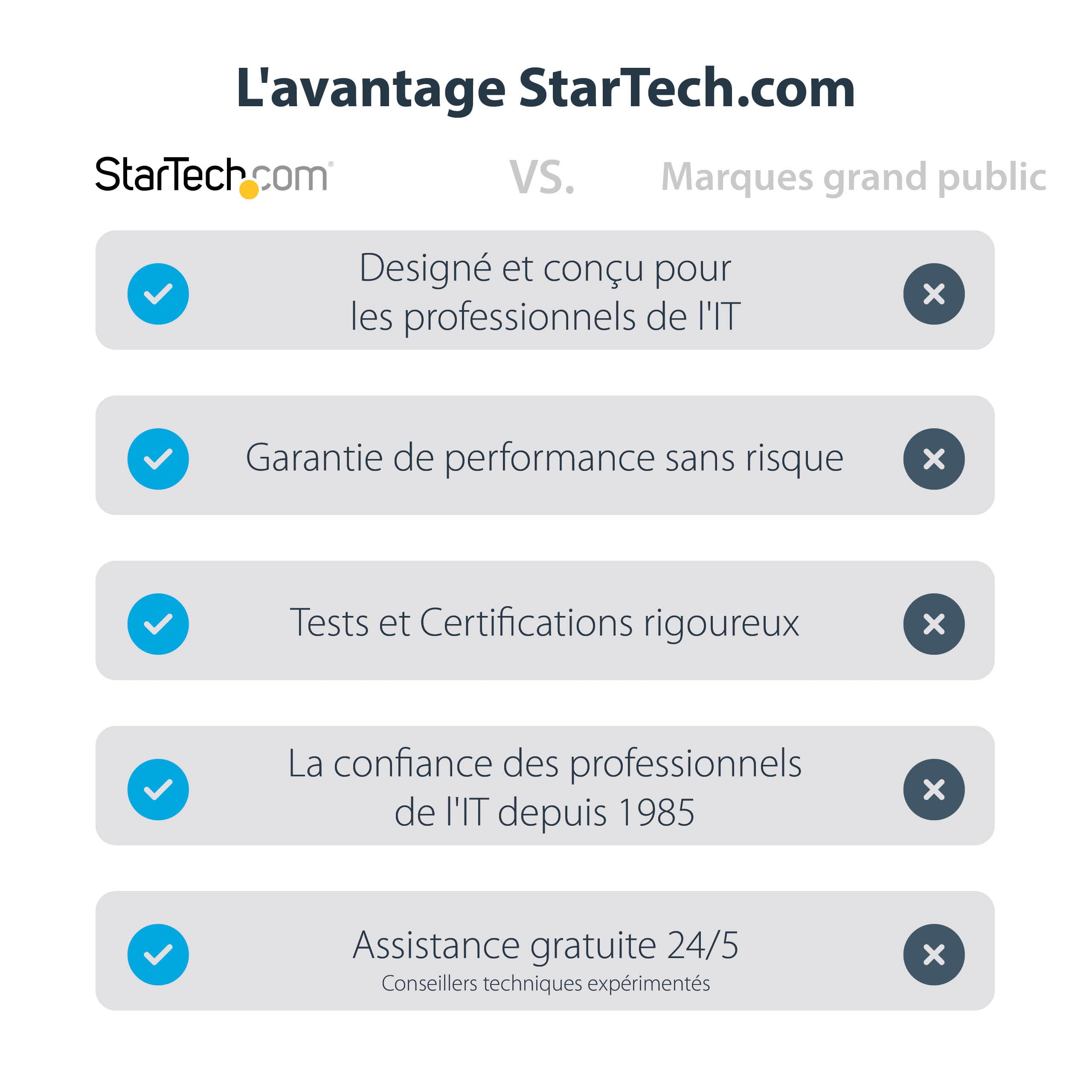startech-com-tbt3tbtadap-adaptateur-thunderbolt-3-vers-thunderbolt-2-1-noir image 7