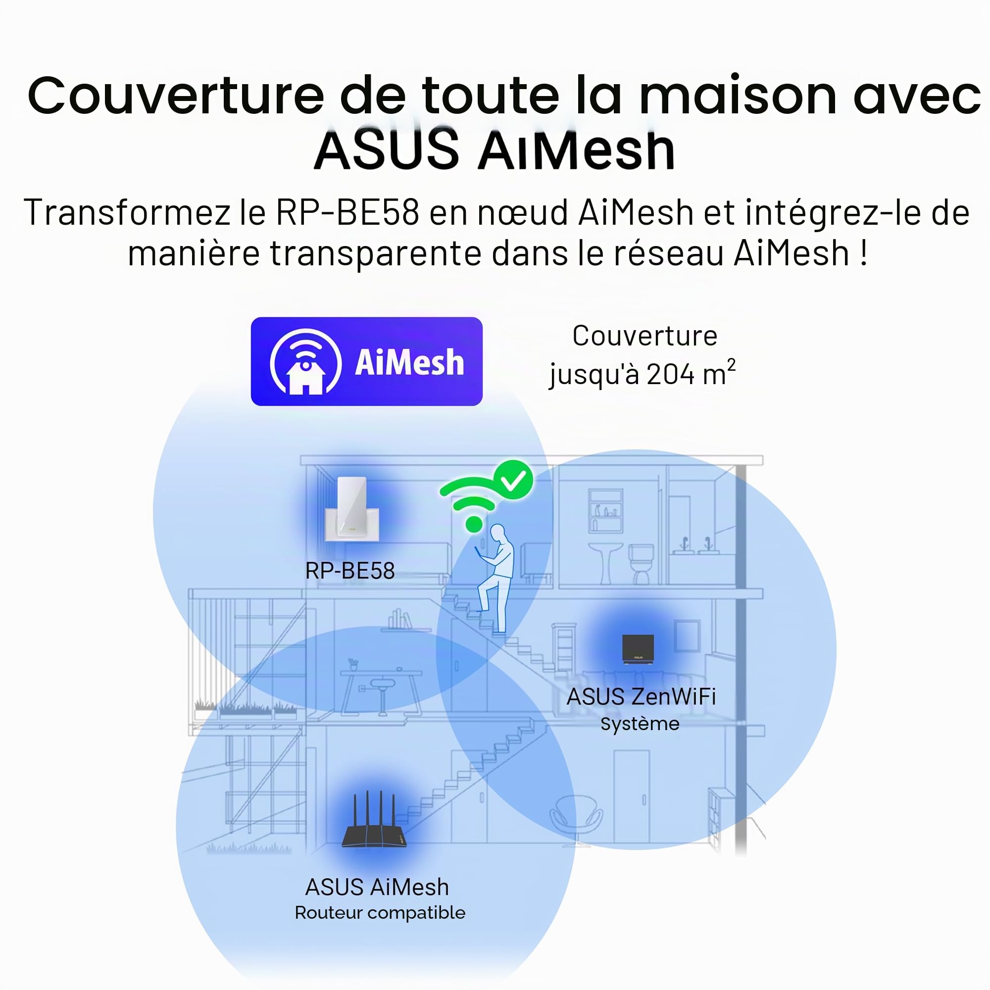 asus-rog-rp-be58-r-p-teur-wifi-7-be3600-double-bande-aimesh image 5